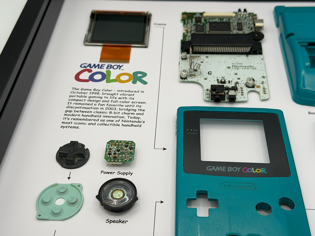 Disassembled Game Boy Color with labeled parts on a white background