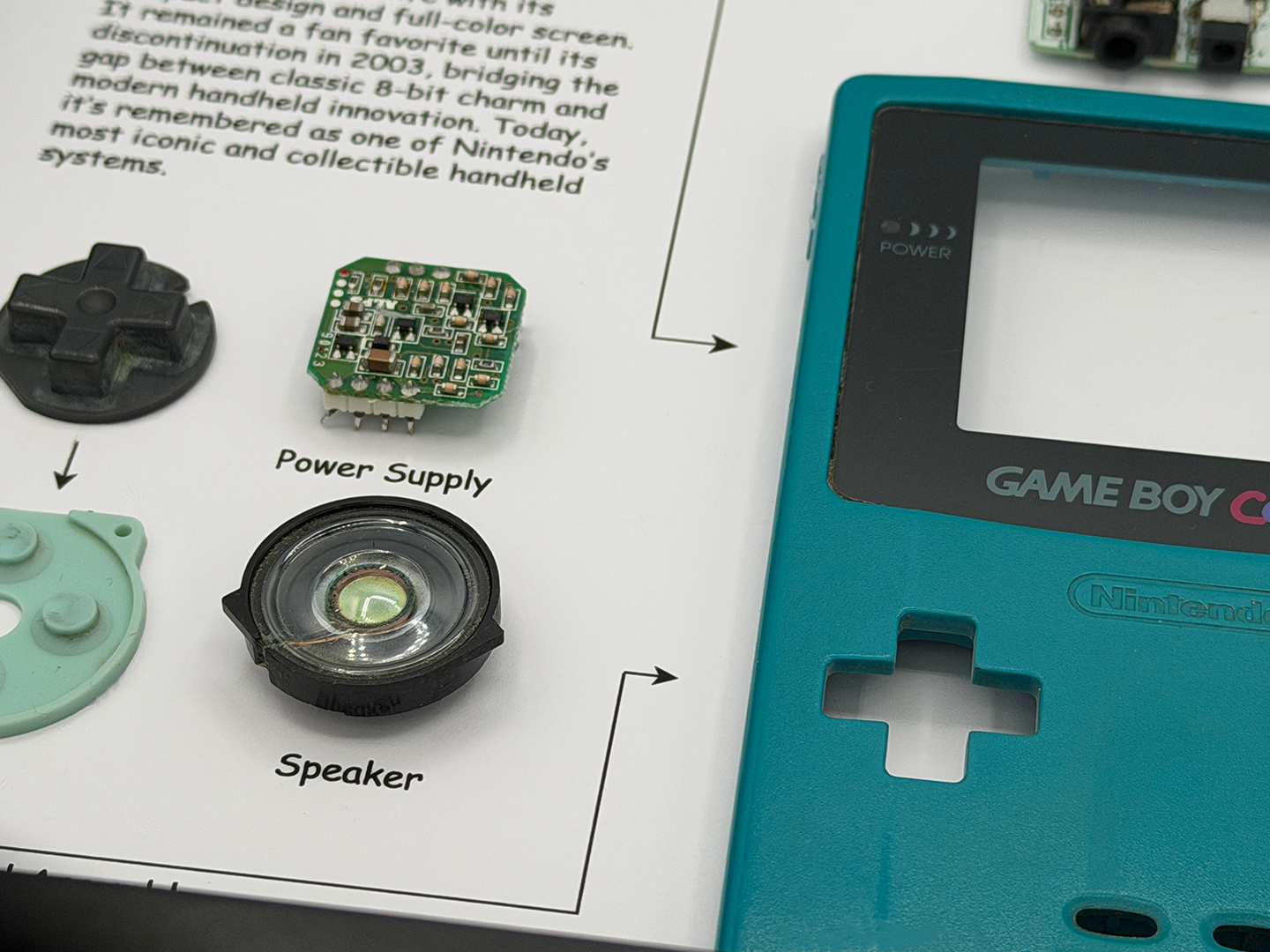 Iconic Game Boy Color