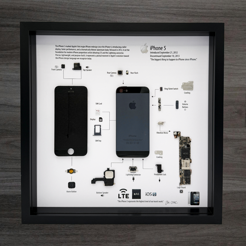 Framed diagram of an iPhone 5 on a wooden surface