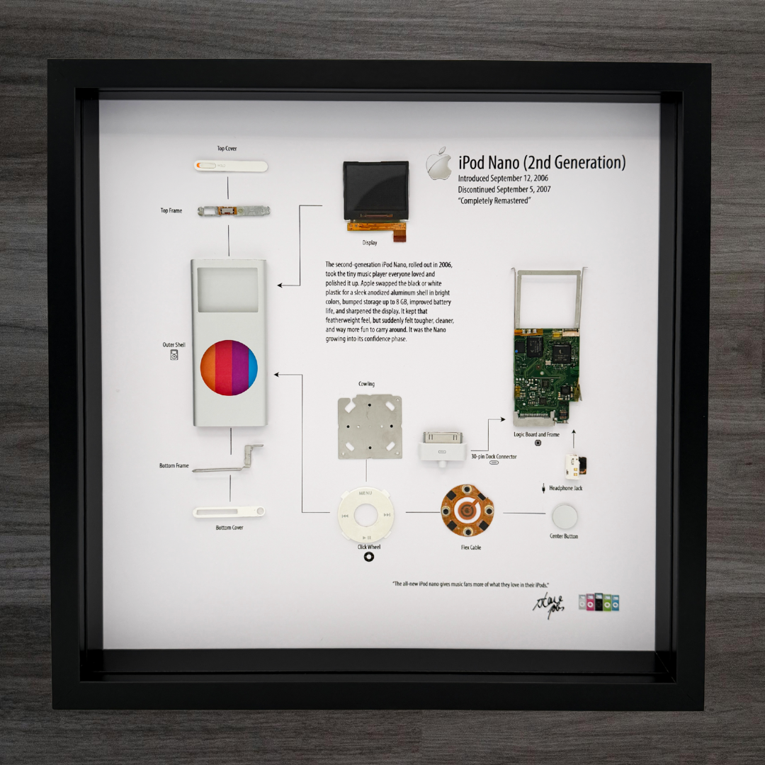 Framed diagram of an iPod Nano (2nd Generation) on a wooden surface