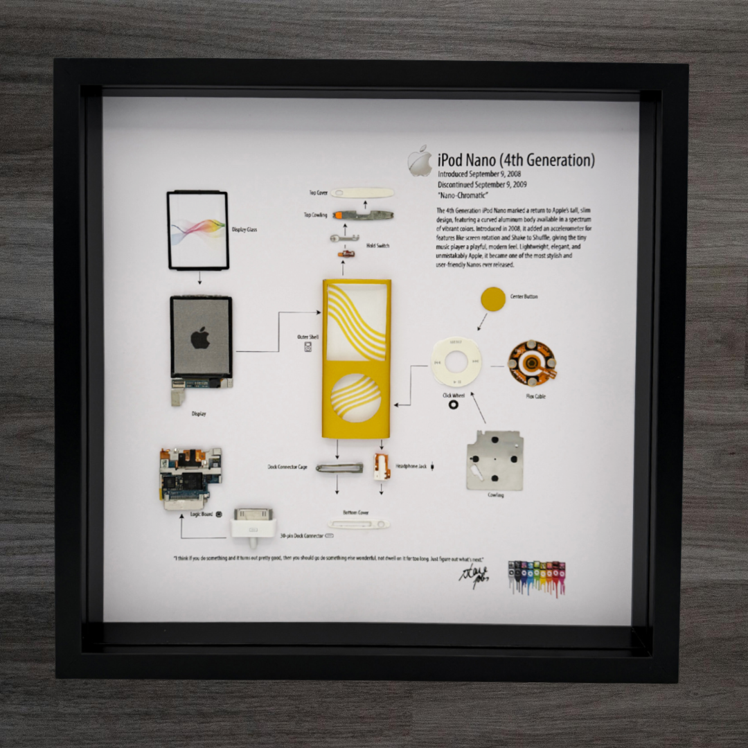 Framed diagram of an iPod Nano (4th Generation) on a wooden surface