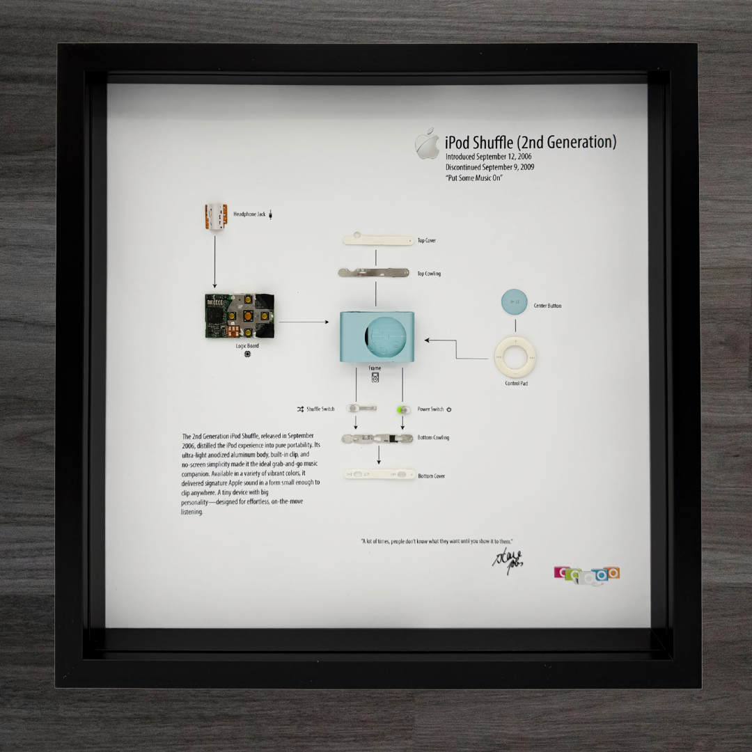 Framed poster of the iPod Shuffle 2nd Generation design on a wooden surface