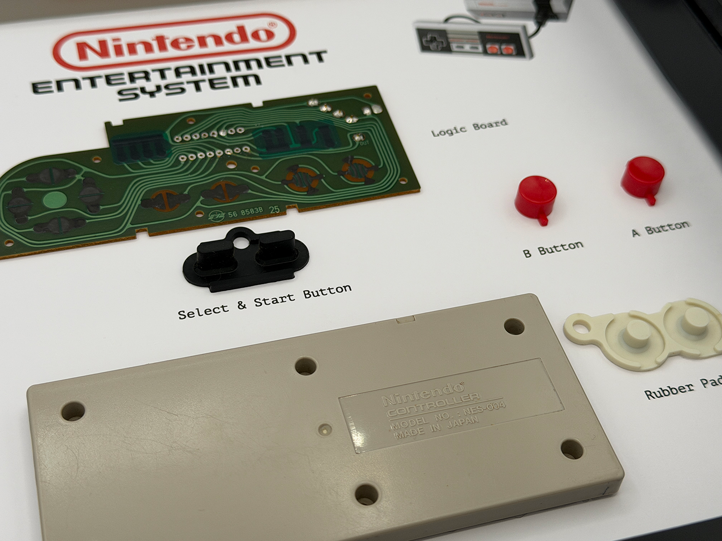 Iconic NES Controller