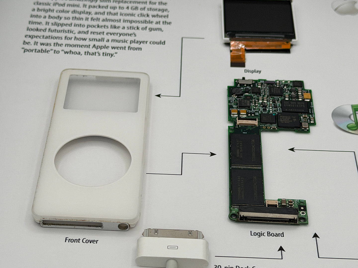 Iconic iPod Nano (1st Generation)