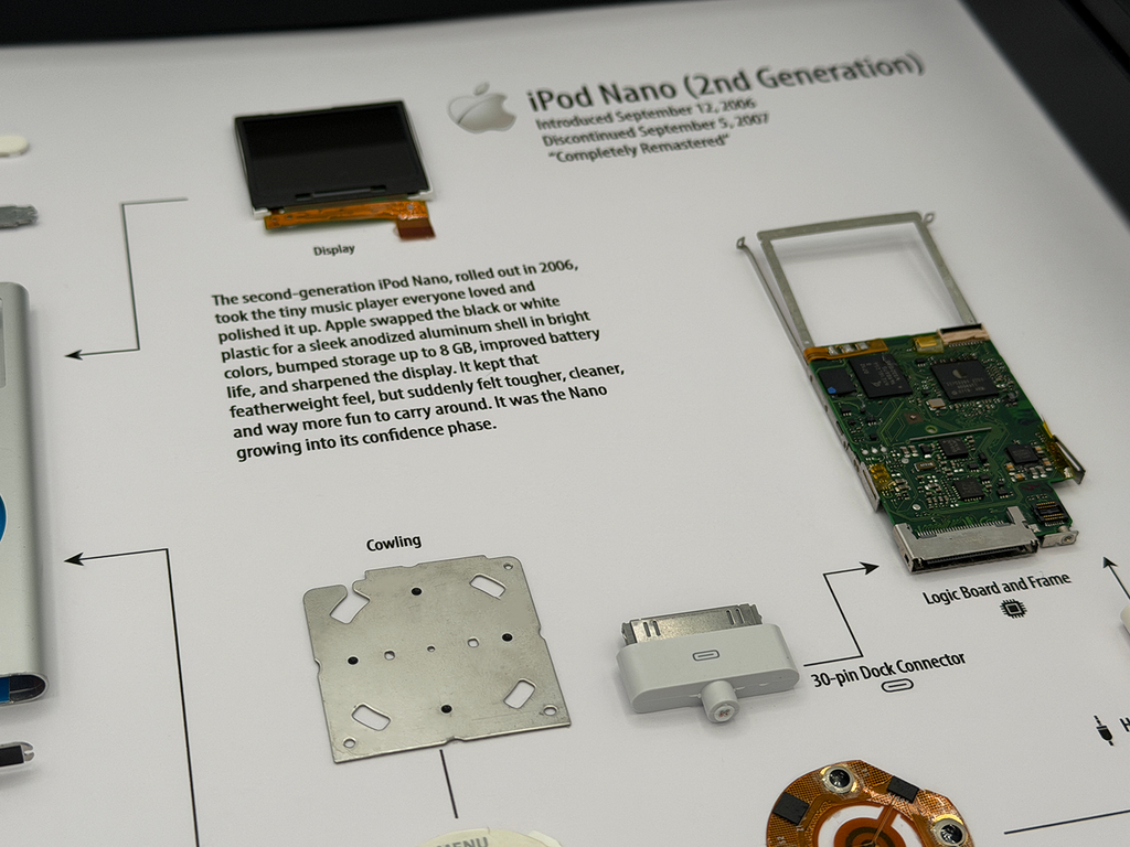 Apple iPad Nano 2nd Generation components displayed on a diagram
