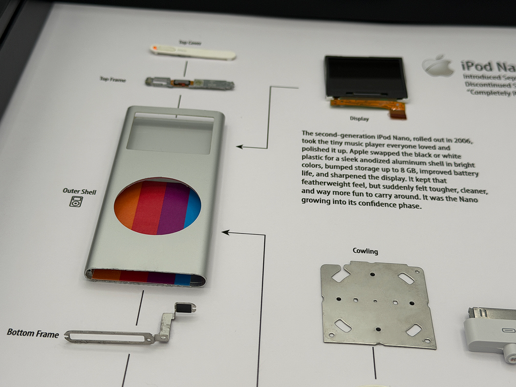 Disassembled iPod Nano with labeled parts on a white background