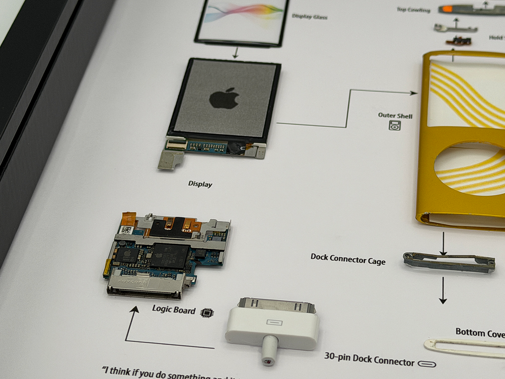 Disassembled Apple product with labeled parts on a diagram background
