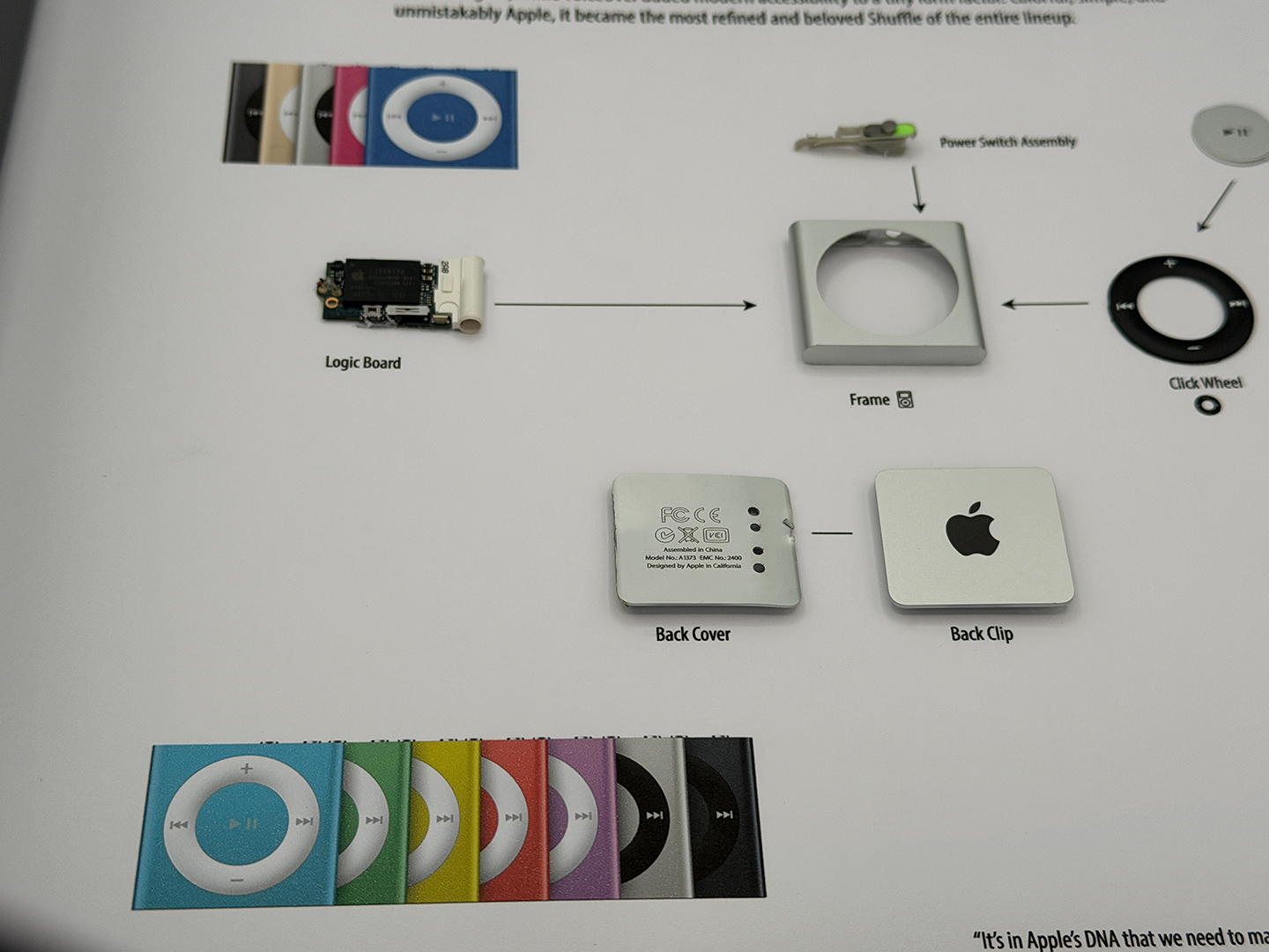 Iconic iPod Shuffle (4th Generation)