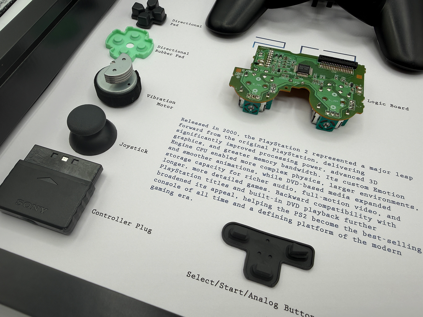Disassembled gaming controller parts on a piece of framed poster paper with text