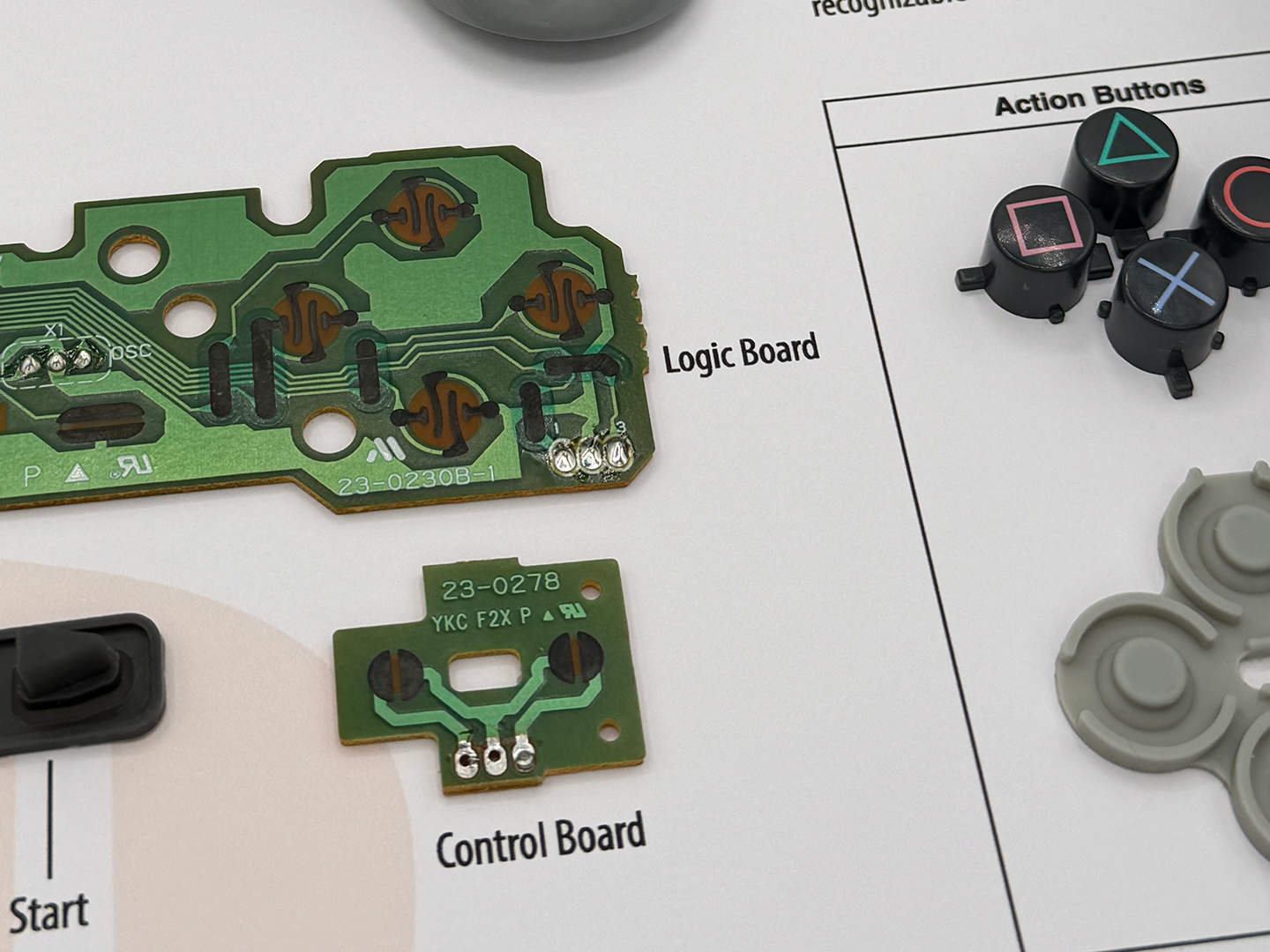 Close-up of electronic components labeled 'Logic Board' and 'Control Board' on a printed diagram.