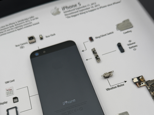 Black smartphone on a diagram of iPhone 5 components