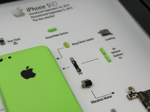 Disassembled green iPhone 5C with labeled parts on a diagram background