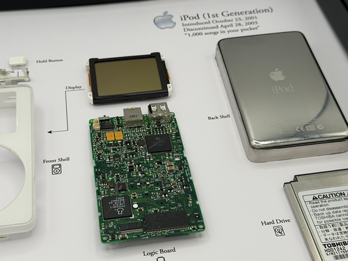 Iconic iPod Classic (1st Generation)