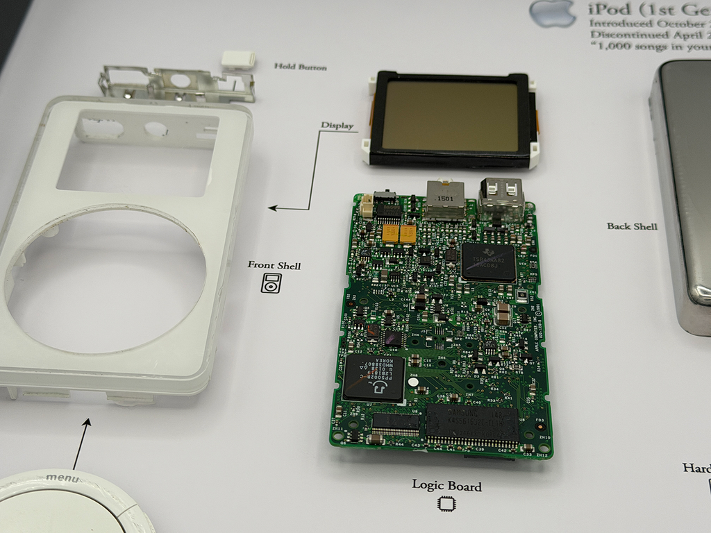 Disassembled iPod with labeled parts on a white background