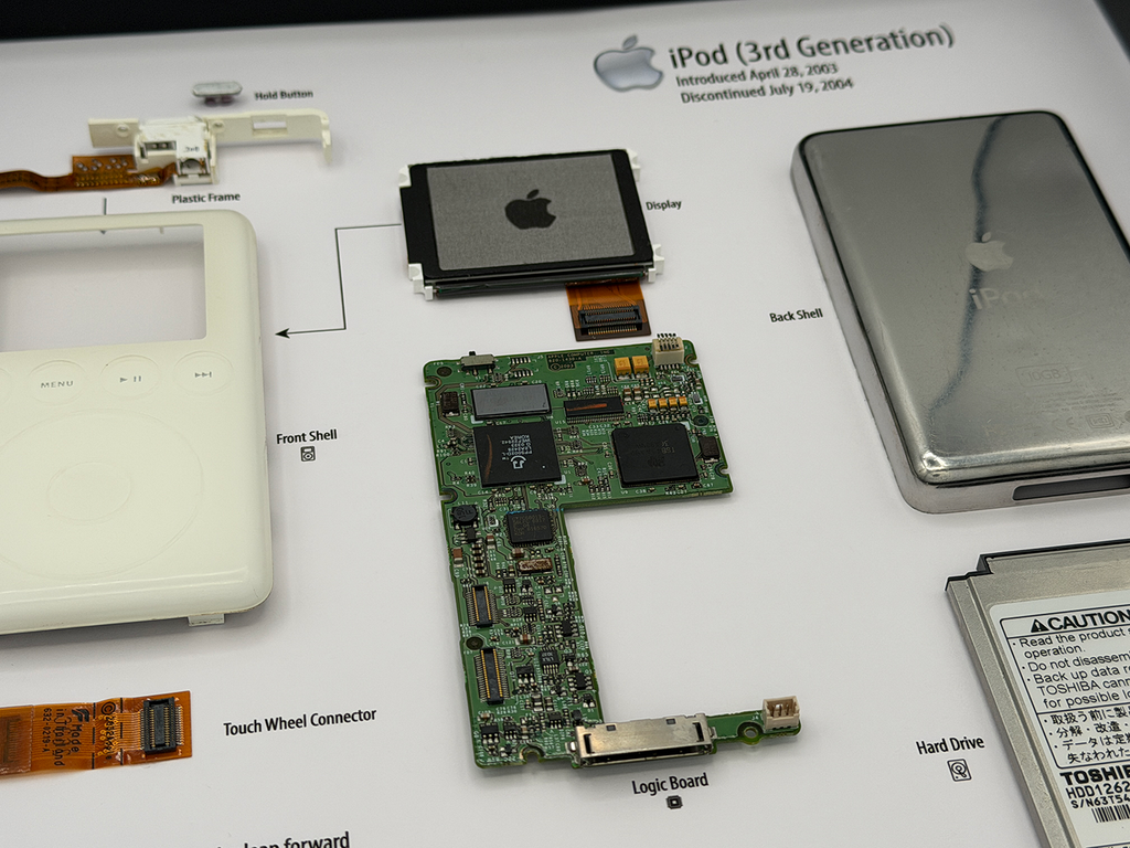 Disassembled iPod (3rd Generation) on a white background with labeled parts.