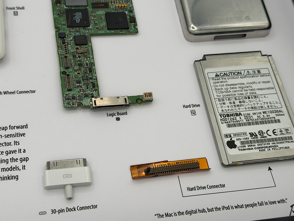 Electronic components including a logic board and hard drive on a white background with text.