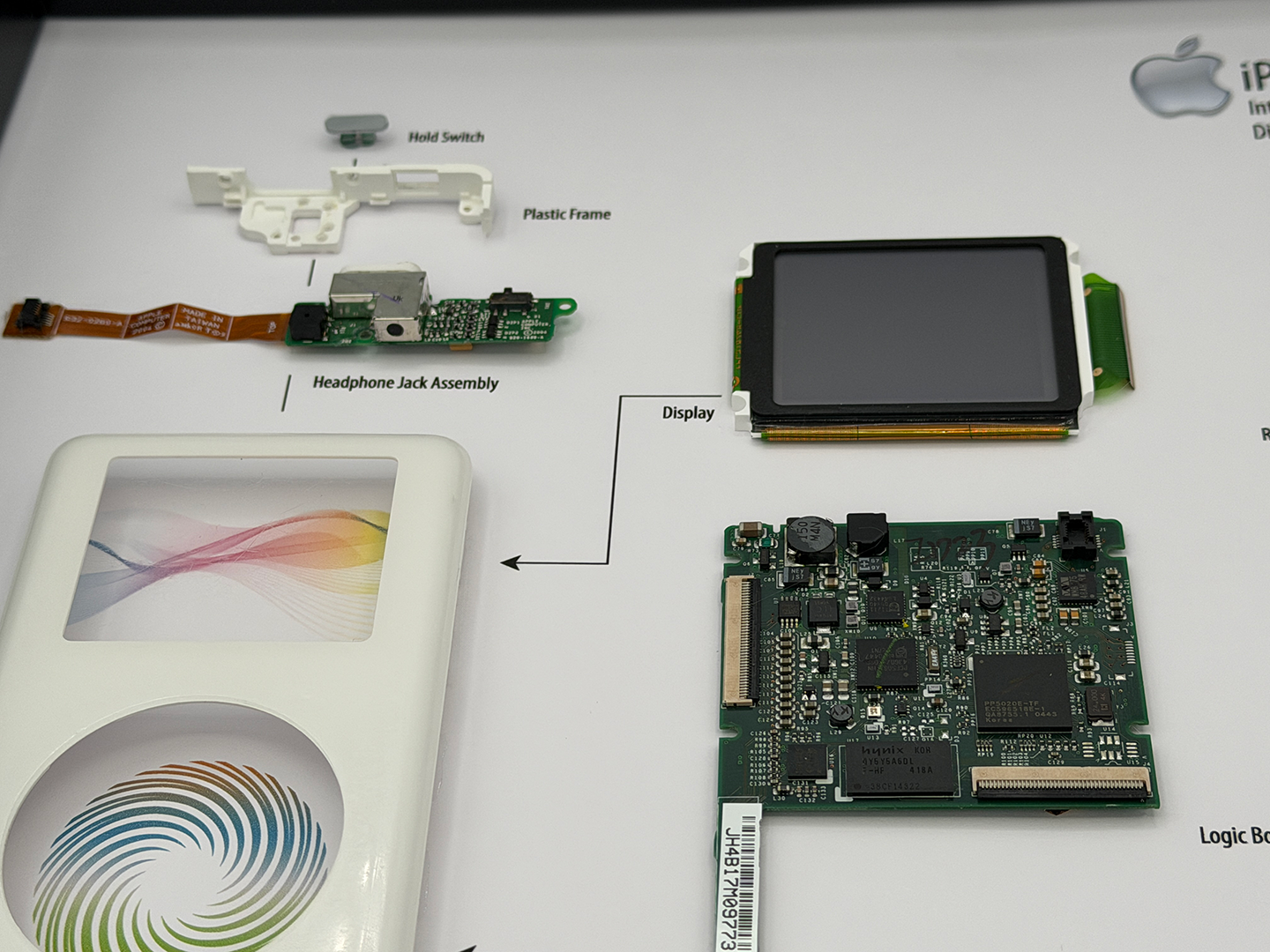 Iconic iPod Classic (4th Generation)