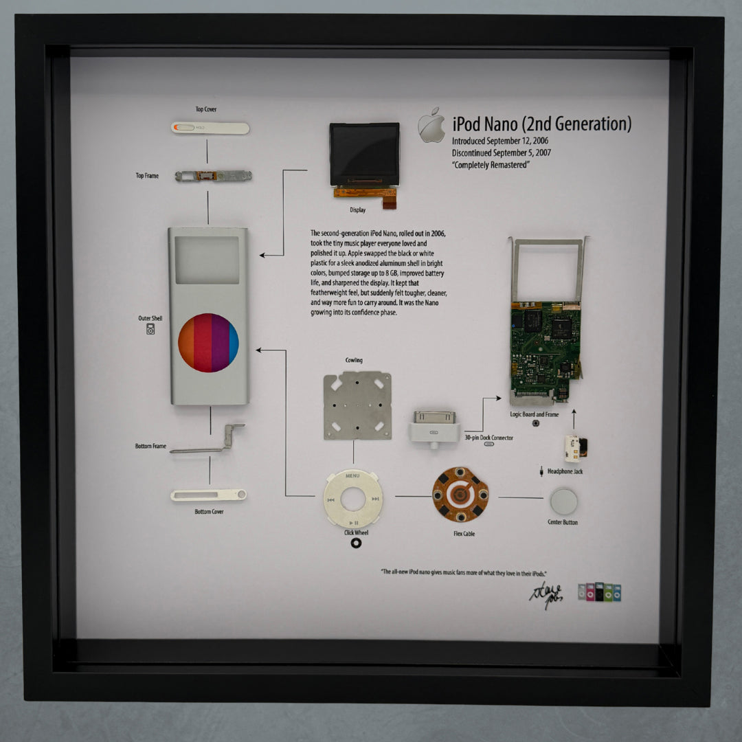 Iconic iPod Nano (2nd Generation)