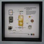 Iconic iPod Nano (4th Generation)