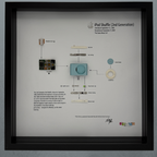 Iconic iPod Shuffle (2nd Generation)