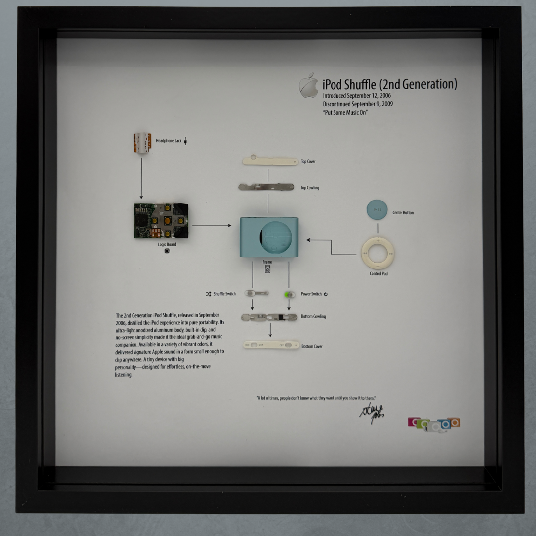Iconic iPod Shuffle (2nd Generation)