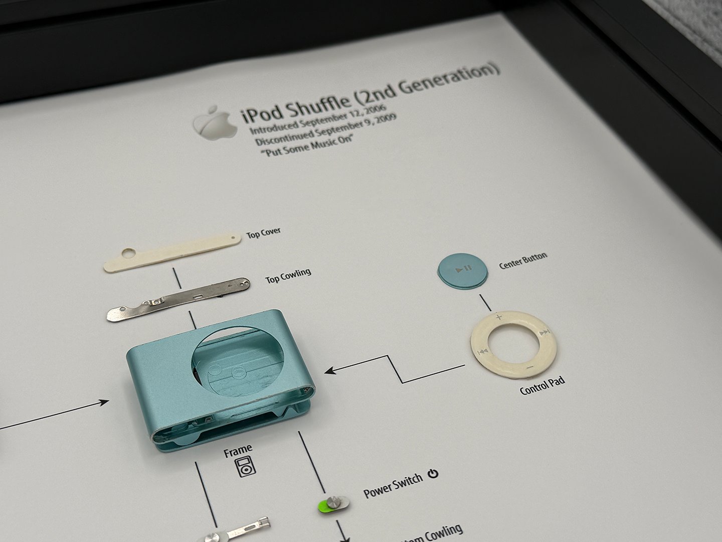 Iconic iPod Shuffle (2nd Generation)